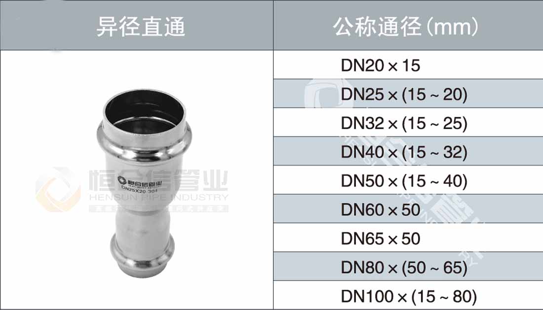 異徑（jìng）直通參數（shù）1