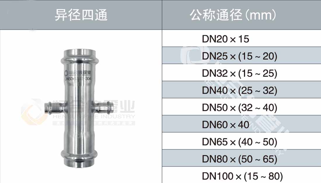 異徑四通參數（shù）1