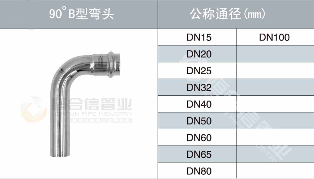 90°B型彎（wān）頭參（cān）數1