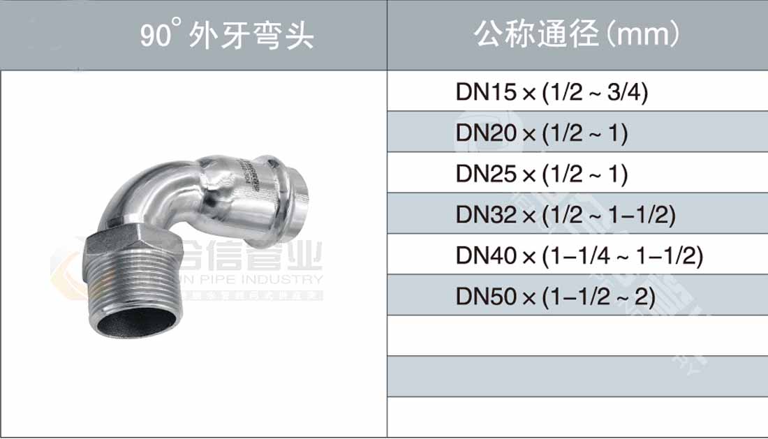 90°外（wài）牙彎頭參數1