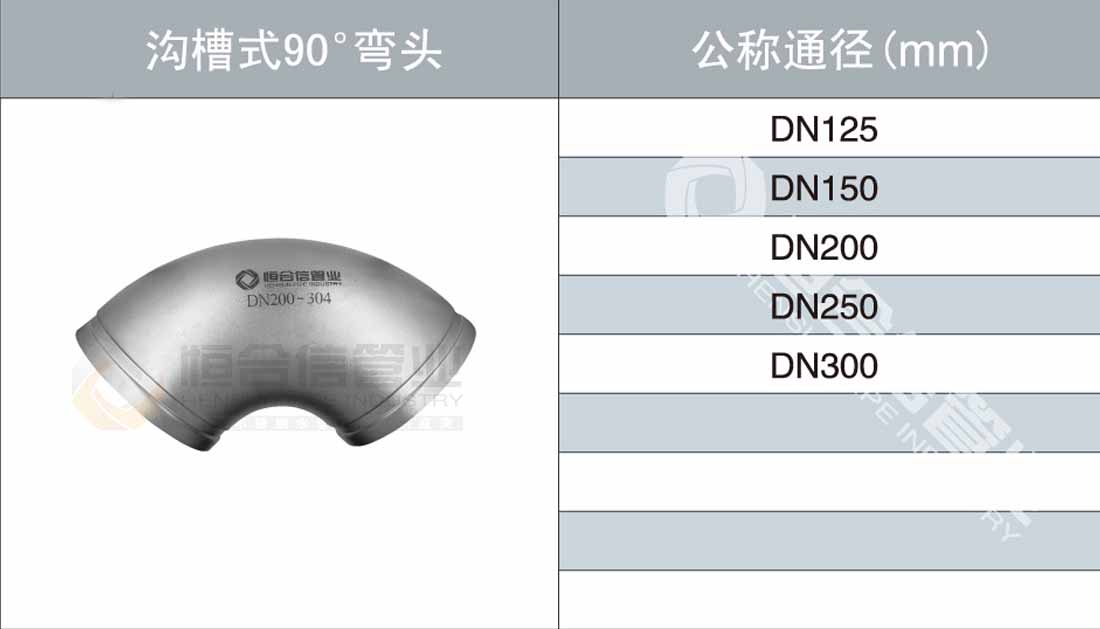 溝槽式90°彎頭參（cān）數1