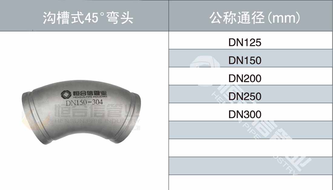 溝槽（cáo）式（shì）45°彎頭參數1