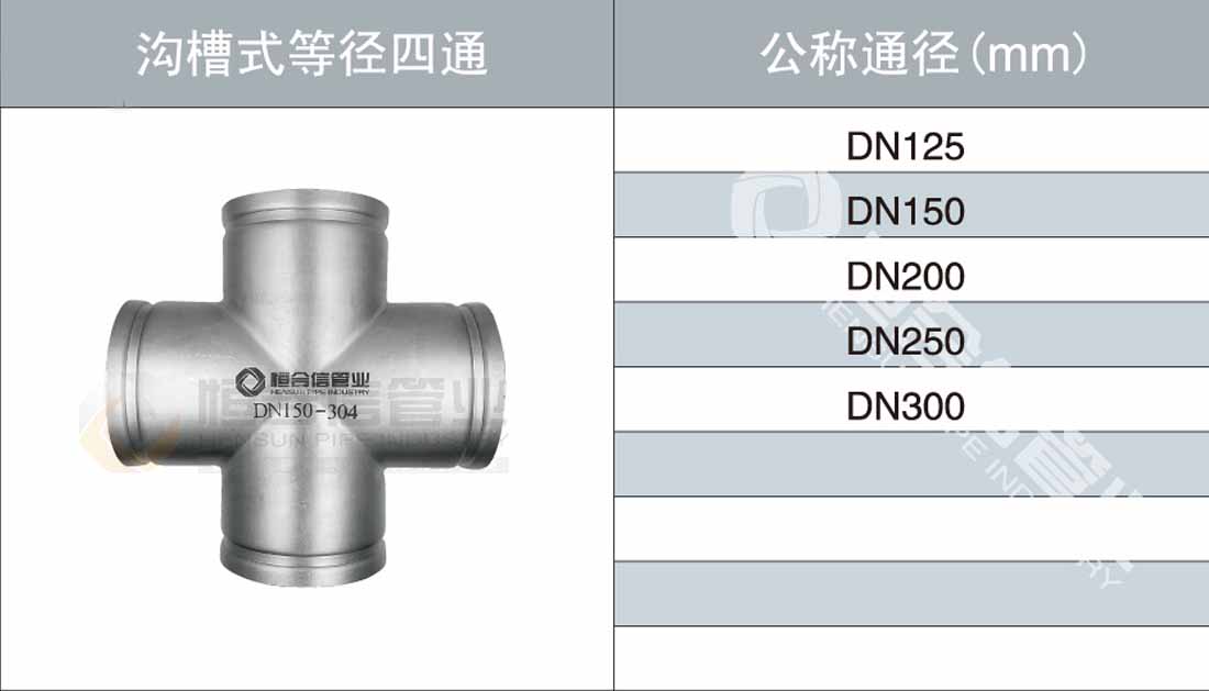 溝槽式等徑（jìng）四通參數1