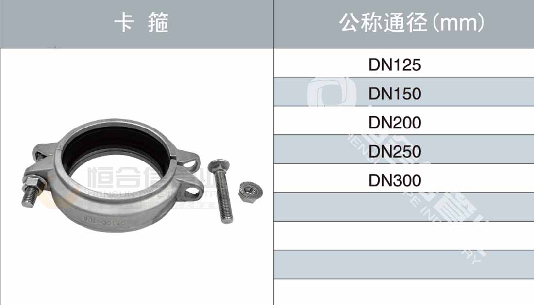 卡（kǎ）箍參數1