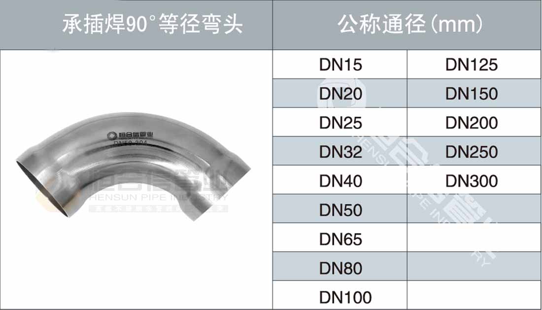 承插焊90°等徑彎（wān）頭參數1