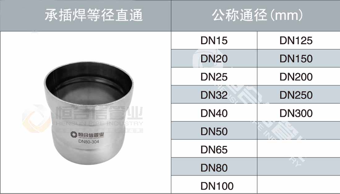 承插焊等（děng）徑直（zhí）通參數1